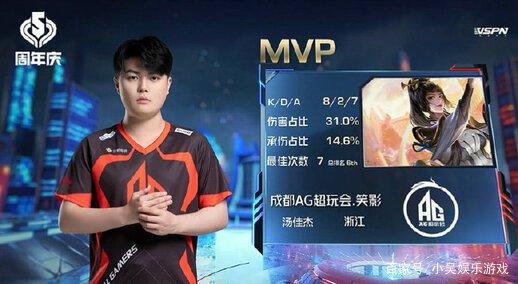 面对强劲对 面对强劲对