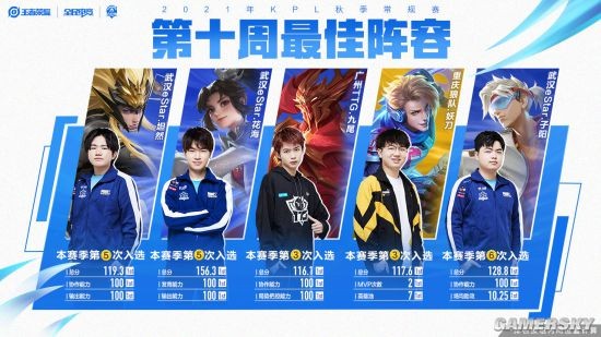 利物浦的战 利物浦的战