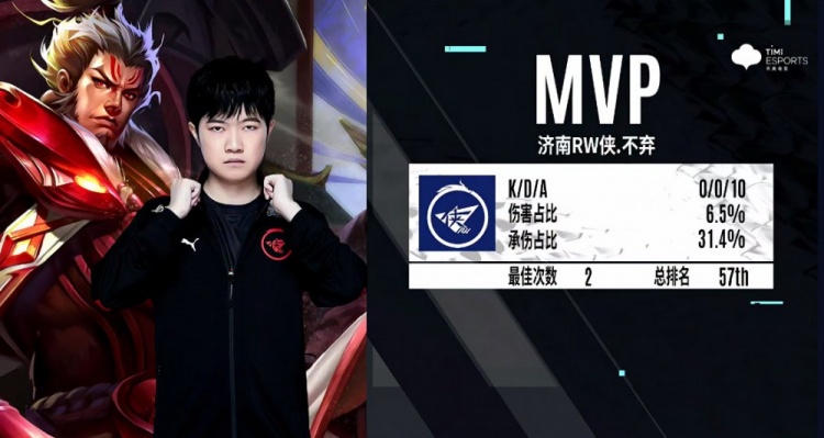 类国际赛事 类国际赛事